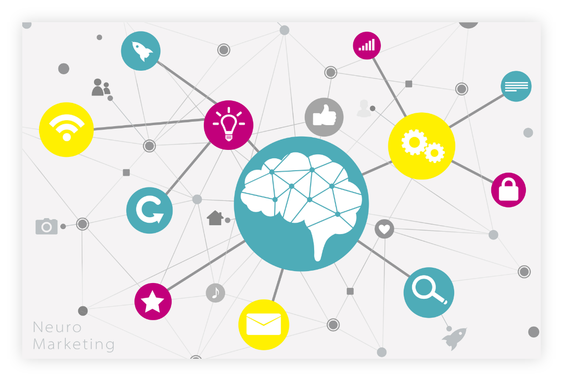 ニューロマーケティング